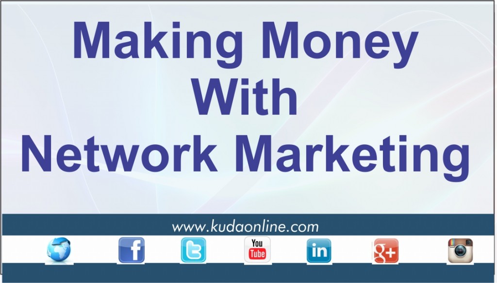 Image displaying the text "Making Money With Network Marketing" on a light background. Below are icons of various social media platforms, including Facebook, Twitter, YouTube, Google+, and Instagram, followed by the website address www.kudaonline.com.