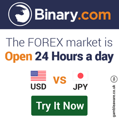Advertisement for Binary.com promoting 24-hour forex trading with USD vs JPY currencies. Features U.S. and Japanese flags, "Open 24 Hours a day" text, and a green button saying "Try It Now". Includes gambleaware.co.uk text.