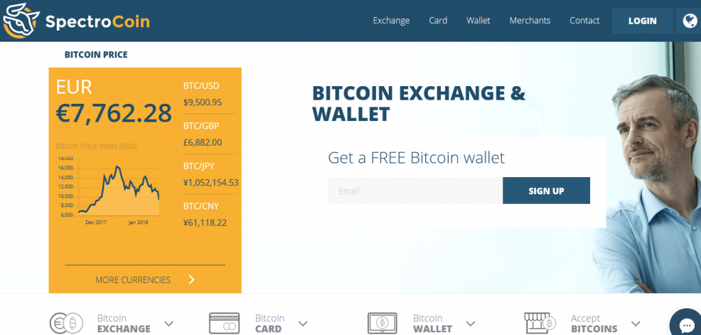 Screenshot of a Bitcoin exchange website showing the Bitcoin price at €7,762.28. Features include Bitcoin exchange & wallet, a free Bitcoin wallet signup, and services like Bitcoin exchange, card, wallet, and acceptance on the footer.