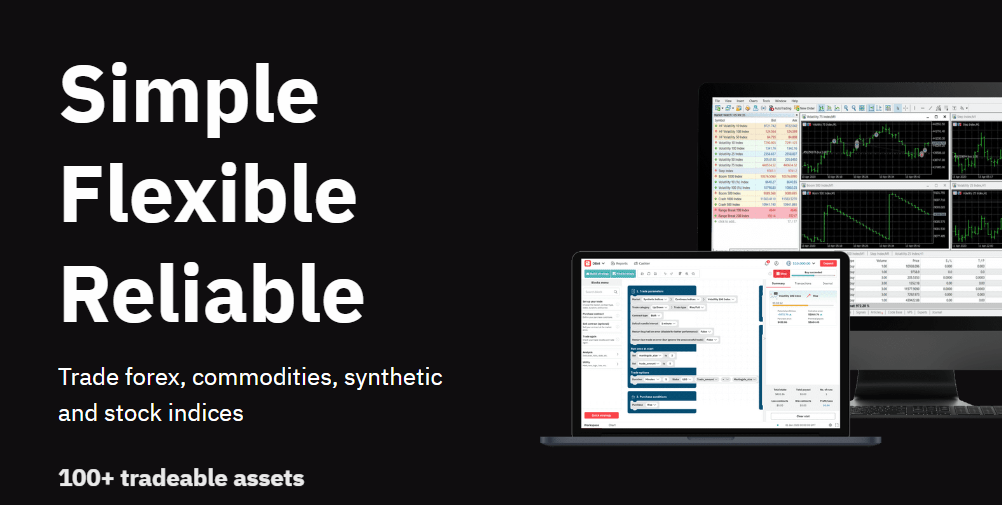 An advertisement featuring the words "Simple, Flexible, Reliable" with a description of trading forex, commodities, synthetic, and stock indices. Images of computer screens displaying trading software and the text "100+ tradeable assets" are shown.