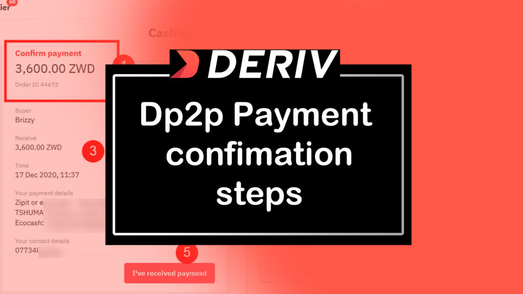Red and black informational graphic for Deriv, titled "Dp2p Payment confirmation steps" with a background showing payment details like amount, buyer name, order date, and a button that says "I've received payment.