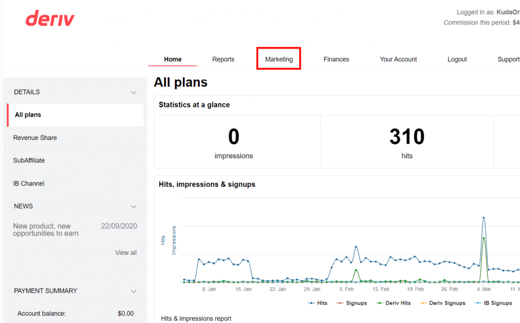 Deriv Affiliate dashboard